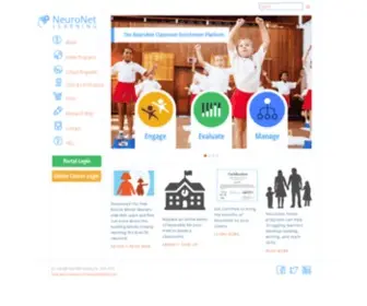 Neuronetlearning.com(NeuroNet Learning) Screenshot