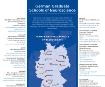 Neuroschools-Germany.com(German Graduate Schools of Neuroscience) Screenshot