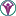 Neurospinewi.com Favicon