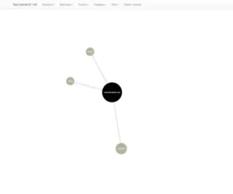 NevMenandr.net(Электронные) Screenshot