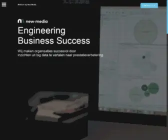 New-Media.nl(Verbeteraars van zakelijk succes) Screenshot