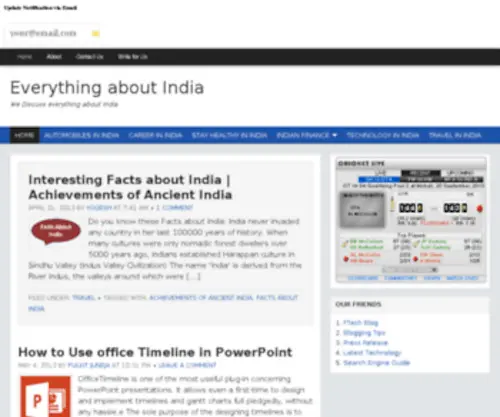 Newaboutindia.com(Everything about India) Screenshot