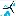 Neweuropeanwindatlas.eu Favicon