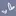 Newforestliving.co.uk Favicon
