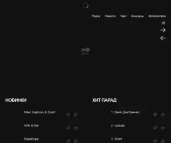 Newradio.ru(Новое Радио) Screenshot