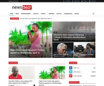 News360Online.com(News 360 Online) Screenshot