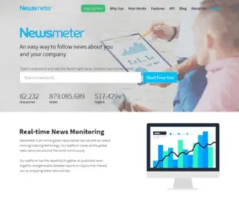 Newsmeter.com(Newsmeter) Screenshot