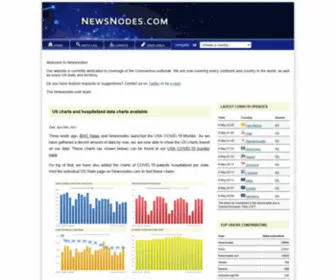 Newsnodes.com(COVID) Screenshot