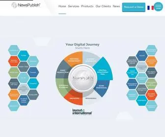 Newspublish.org(News Publish) Screenshot