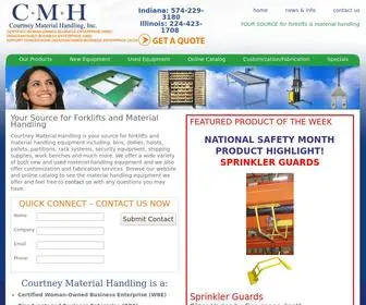 Newusedforkliftsmaterialhandling.com(New Used Forklifts Material Handling) Screenshot