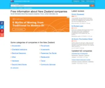Newzdirectory.com(Free information about New Zealand companies) Screenshot