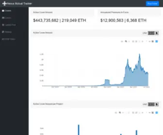 Nexustracker.io(Nexustracker) Screenshot