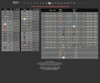 NFlgamedata.com(2021 NFL Game Data) Screenshot