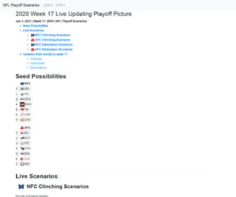 NFLplayoffscenarios.com(NFL Playoff Scenarios) Screenshot