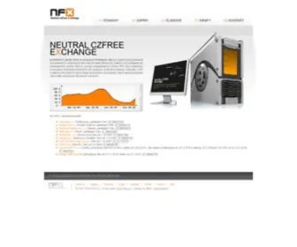 NFX.cz(Neutral czFree eXchange) Screenshot