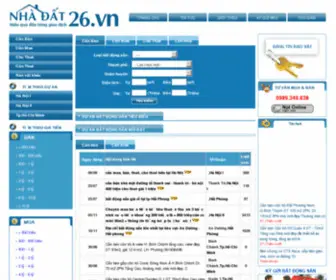 Nhadat26.vn(Nhadat 26) Screenshot