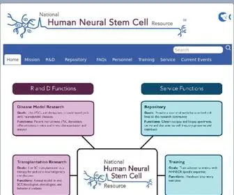 NHNSCR.org(Neural Human Stem Cell Resource) Screenshot