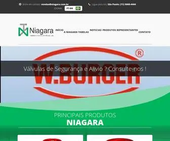 Niagara.com.br(Ind) Screenshot