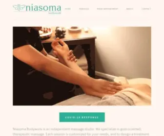 Niasomabodywork.com(Niasoma Bodywork) Screenshot