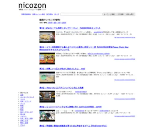 Nicozon.net(ニコニコ動画) Screenshot