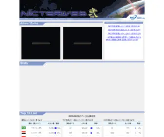 Nicter.jp(NICTERWEB 2.0) Screenshot