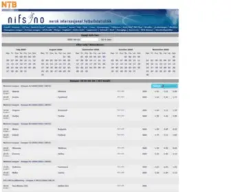 Nifs.no(Norsk & Internasjonal Fotballstatistikk) Screenshot