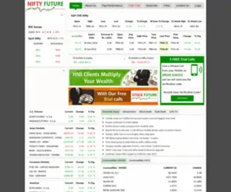 Niftyfuture.co.in(NIFTY FUTURE) Screenshot