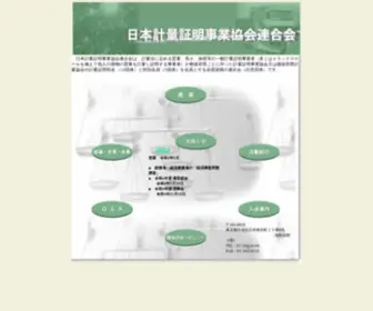 Nikkeisho.jp(日本計量証明事業協会連合会は、計量法に定める質量、長さ、体積等) Screenshot