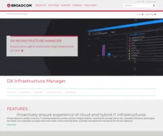 Nimsoft.com(Unified Infrastructure Management) Screenshot