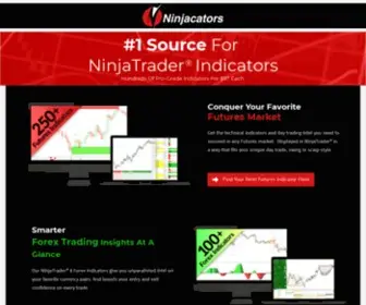 Ninjacators.com(Ninjacators provides day trading indicators and signals for the NinjaTrader®) Screenshot