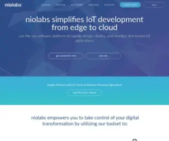 Niolabs.com(IoT & Digital Transformation Platform) Screenshot