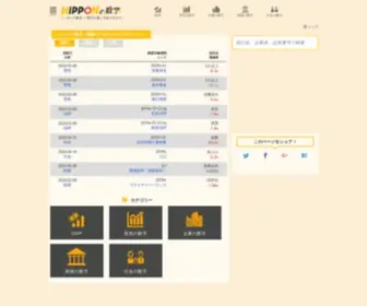 Nippon-Num.com(ニッポンの数字) Screenshot
