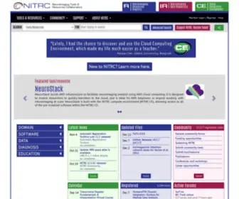 Nitrc.org(Nitrc: welcome) Screenshot