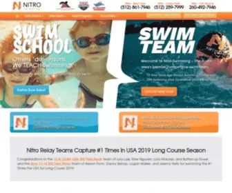 Nitroswim.com(Nitro Swimming) Screenshot
