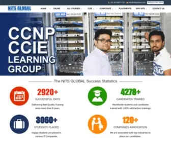 NitsGlobal.com(Best Institute for Cisco CCNA) Screenshot