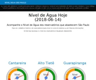 Nivelaguasaopaulo.com(Nível de Água em São Paulo) Screenshot