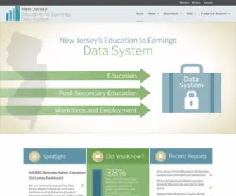 Njeeds.org(New Jersey's Education to Earnings Data System) Screenshot