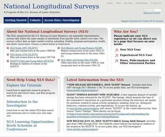 Nlsinfo.org(National Longitudinal Surveys) Screenshot