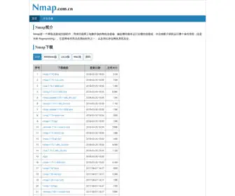 Nmap.com.cn(Nmap中文网) Screenshot