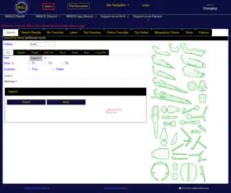 NMsce.com(NMSCE) Screenshot