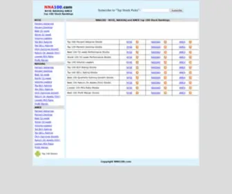 NNA100.com(NYSE Nasdq AMEX 100 Stocks Rankings NYSE Nasdq AMEX 100 Stocks Rankings NYSE Nasdq AMEX 100 Stocks Rankings) Screenshot