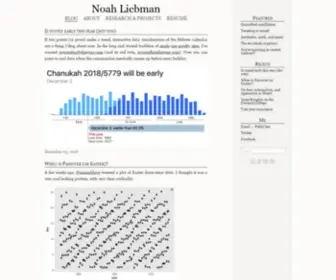Noahliebman.net(Noah Liebman) Screenshot