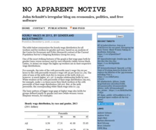 Noapparentmotive.org(Noapparentmotive) Screenshot