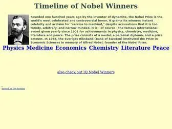 Nobel-Winners.com Screenshot