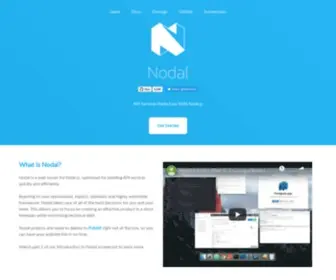 Nodaljs.com(API Services Made Easy With Node.js) Screenshot