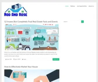 Nodandrose.com(Nod And Rose) Screenshot