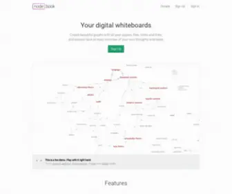 Nodebook.io(Nodebook) Screenshot