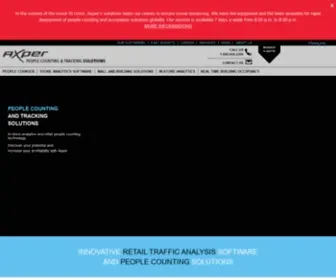 Nomi.com(People Counting and Retail Traffic Solutions) Screenshot