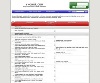 Nomor.com(PHP) Screenshot