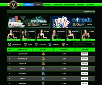 Nonblokir.com(Situs Login Pkv Games Download Mobile Online) Screenshot